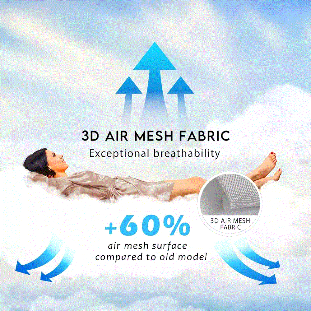 Luxury Mattress Collection – Sleep Deeper, Relieve Pressure & Stay Cool