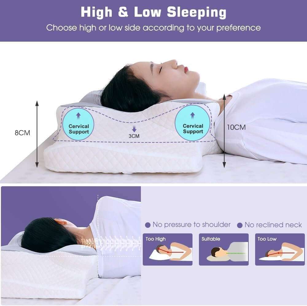 Side view of a woman using a butterfly pillow, highlighting high and low contour zones for customized neck support. Additional images show head and neck alignment from different angles with arrows and text explaining optimal elevation for spinal comfort.