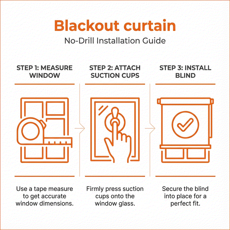 Blackout Blind – Block 100% Light, Sleep Deeper Instantly