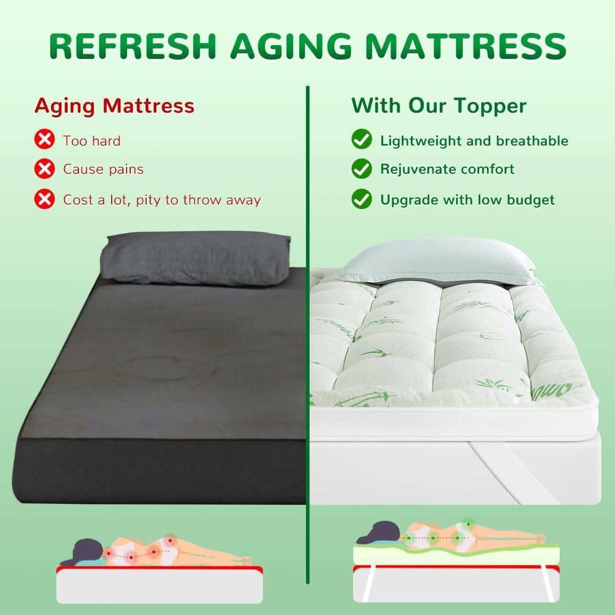 Bamboo Mattress Topper - Sleep Cooler, Wake Up Pain-Free