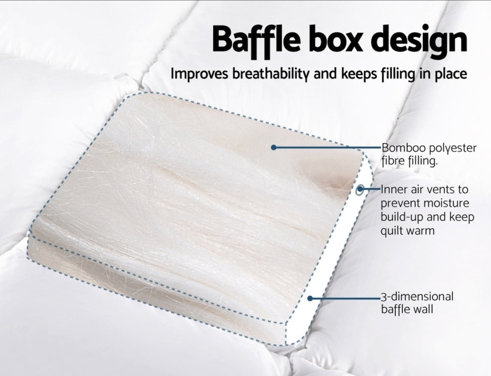 bamboo Mattress topper with baffle box design, showcasing the bamboo polyester fibre filling, inner air vents to prevent moisture build-up, and 3-dimensional baffle wall to improve breathability and keep filling in place