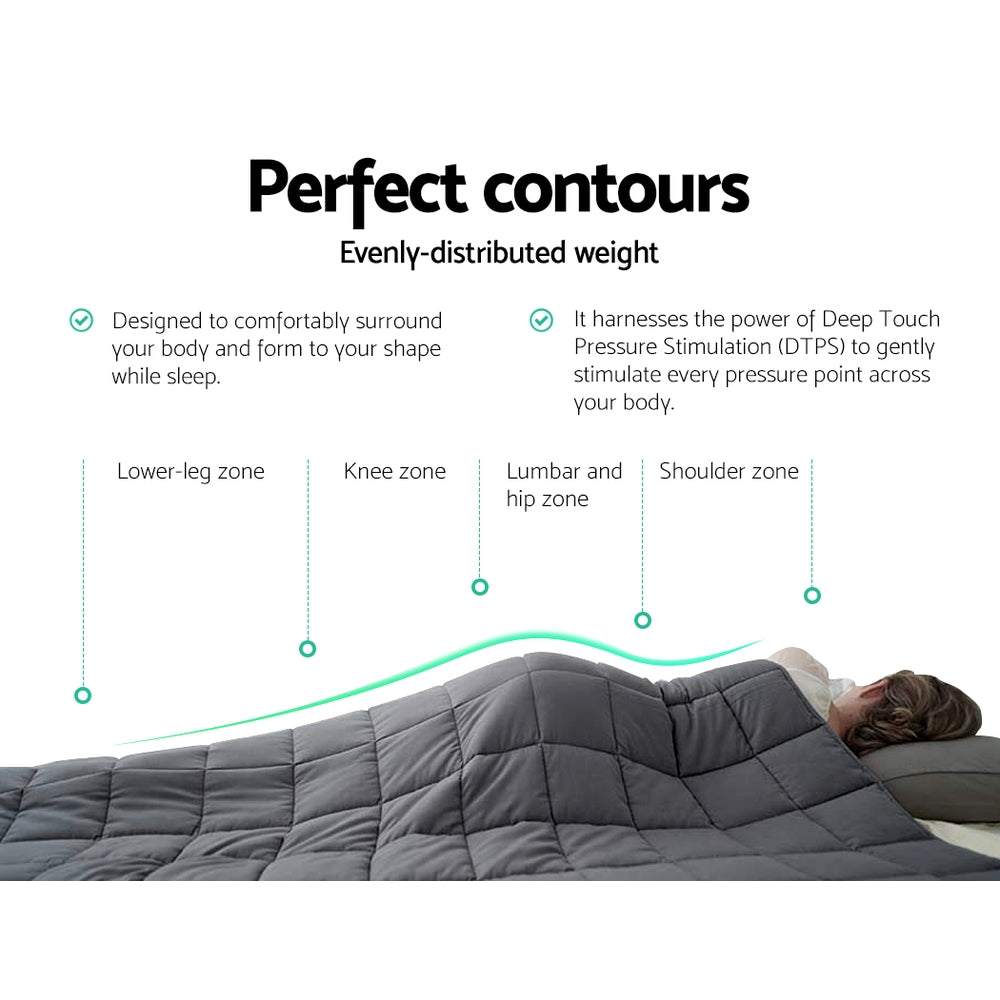 Weighted Blanket