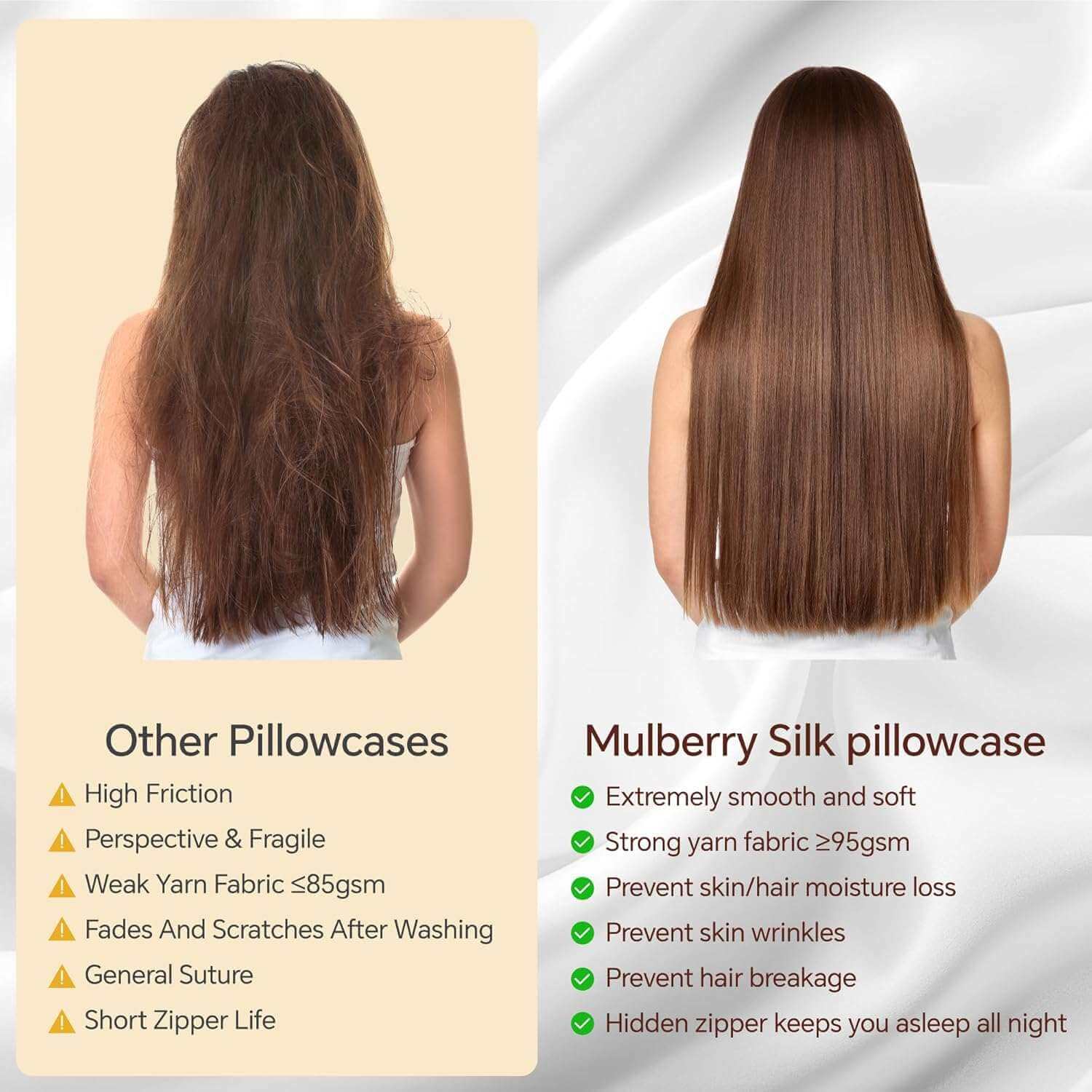Side-by-side comparison of hair before and after using a silk pillow case, showcasing reduced frizz, smoother texture, and enhanced shine. The image highlights the benefits of a silk pillow case for hair health, moisture retention, and reduced breakage.